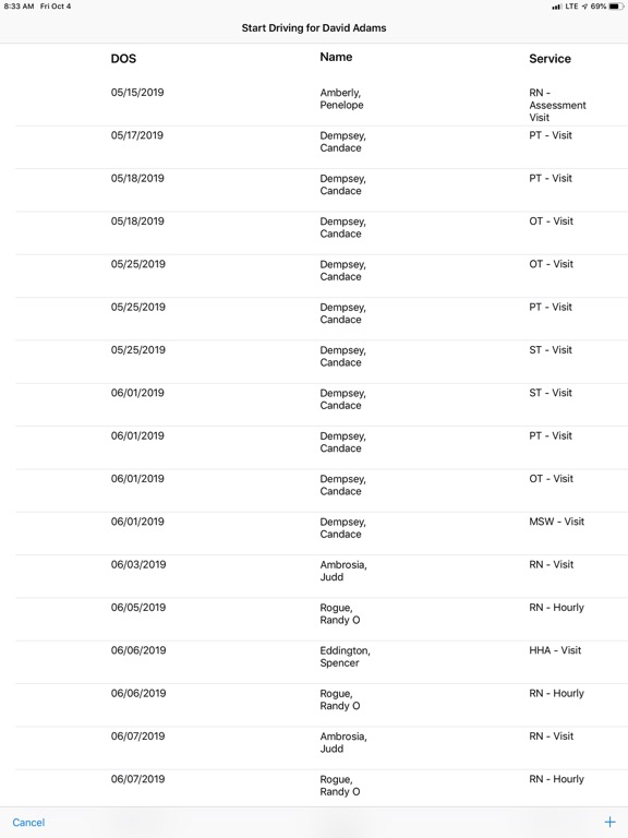 Care Visit iPad screenshot 7 - Business app