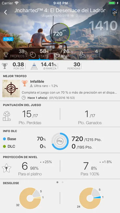 YaPSNapp: PSN App