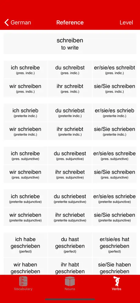 Liberation Philology German