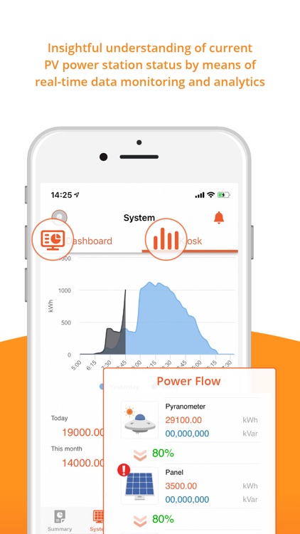 iSolarWhizTM screenshot-4