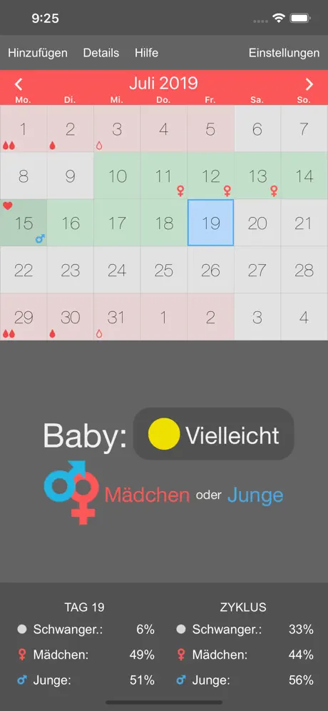 Fruchtbarkeit Kalender