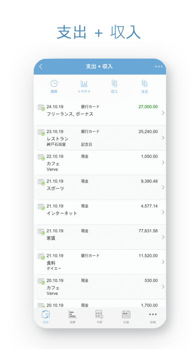 予算 ~ パーソナルファイナンス、家計 screenshot1