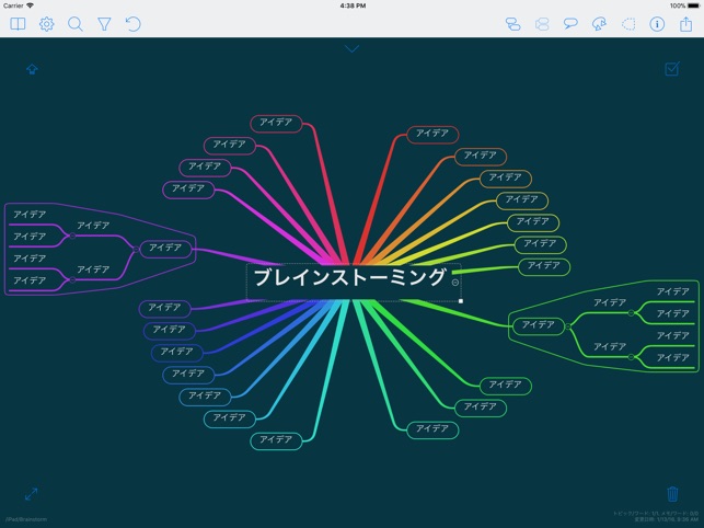 iThoughts (mindmap) Screenshot