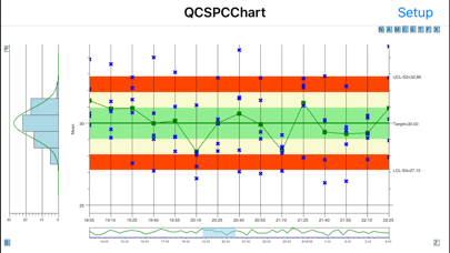 QC SPC Chart Intro Version Screenshot