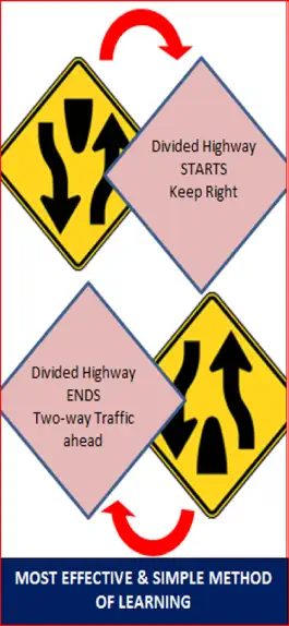 Game screenshot FL DMV PRACTICE DRIVING TESTS apk