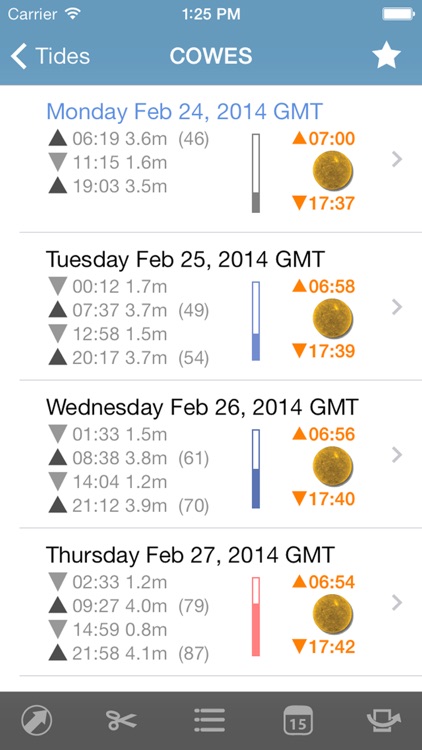 Tides Planner