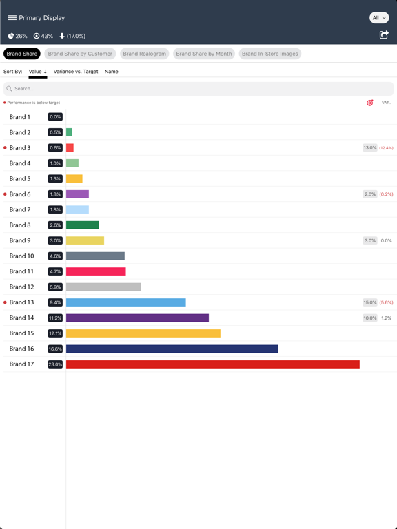 Screenshot #4 pour EYE2 Reports