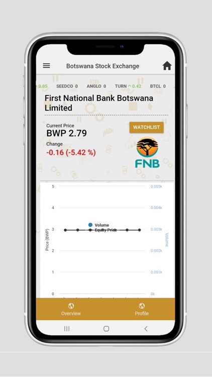 Botswana Stock Exchange screenshot-4