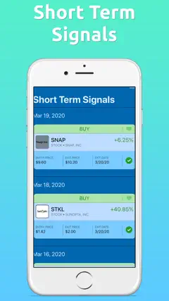 Daily Trade Alerts screenshot 1