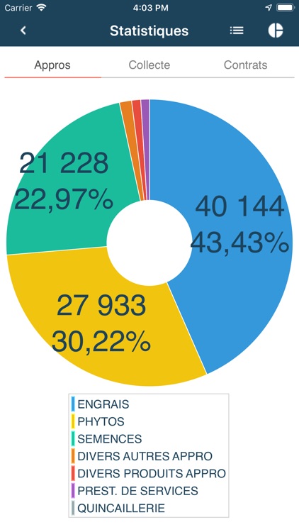 ASAP'grc screenshot-3