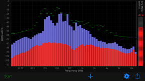 Audio RTA screenshot