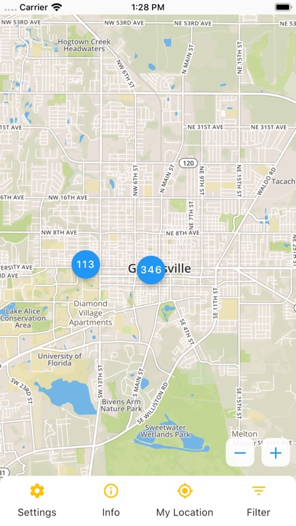 Parking Meters - Gainesville