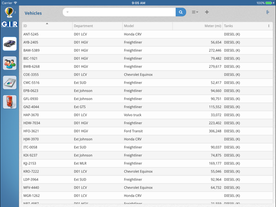 GIR W250 iPad screenshot 3 - Productivity app