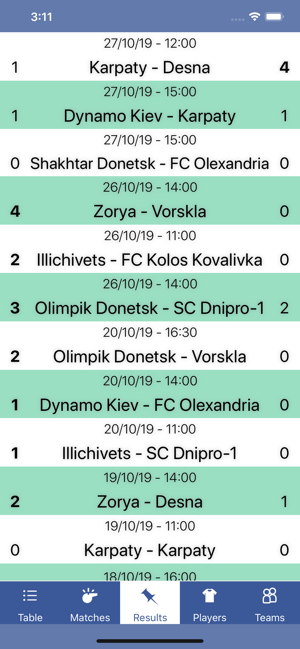 InfoLeague - Ukrainian Premier(圖2)-速報App