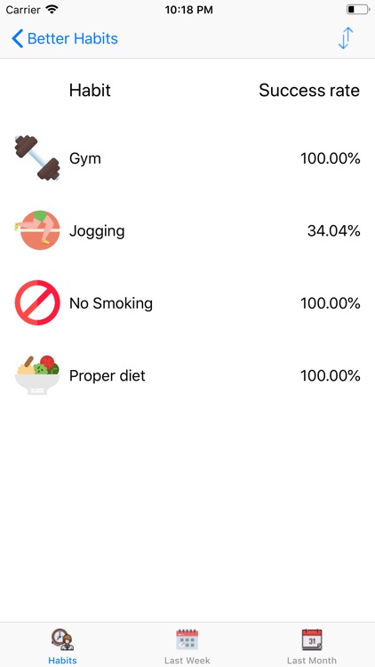 Better Habits screenshot-5