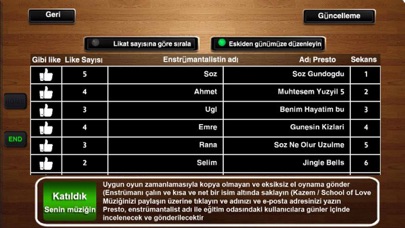 Piyano Türkçe screenshot 2
