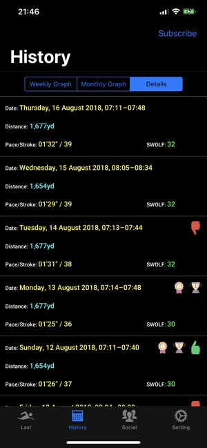 Swimming faster with iSwimStat(圖2)-速報App