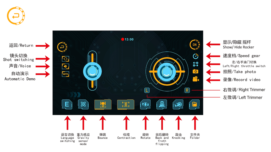 #3. RH Bounce Car (iOS) 由: 伟 向