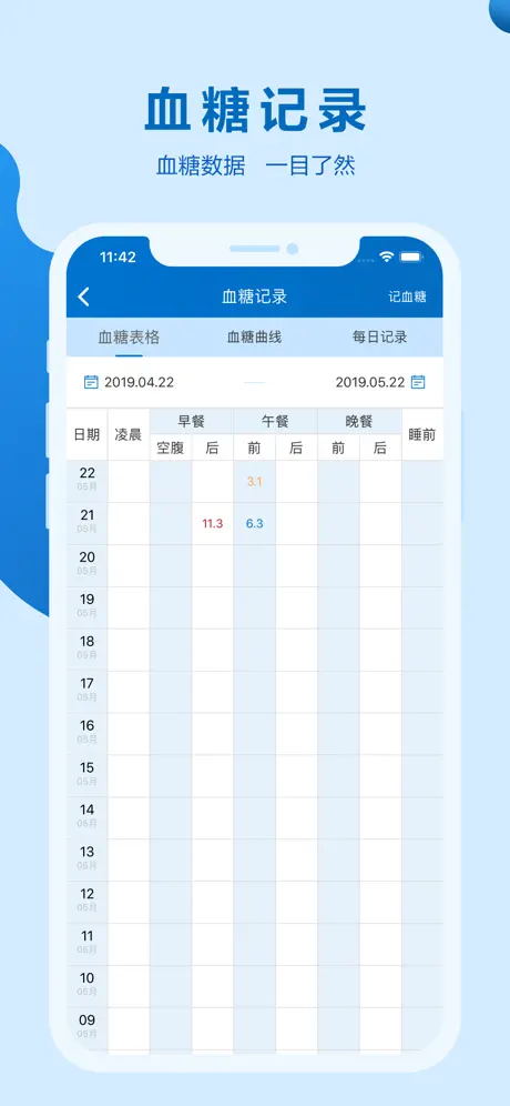 诺云糖