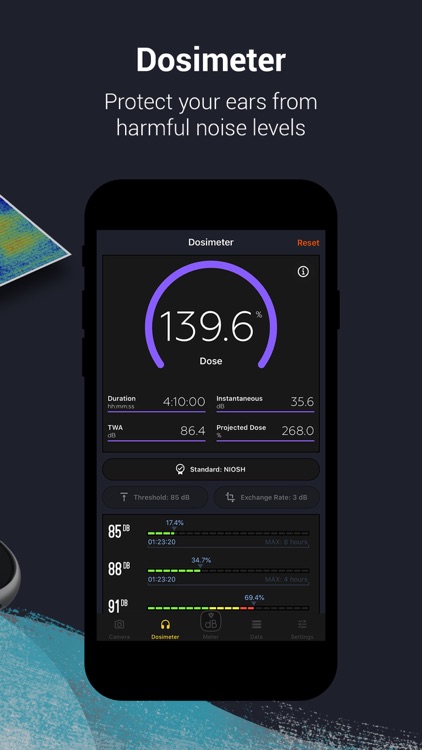 Decibel X:dB Sound Level Meter