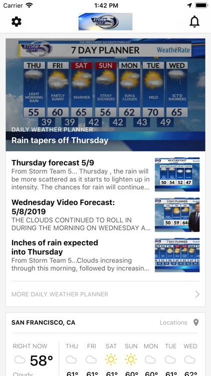 WFRV Storm Team 5 Weather