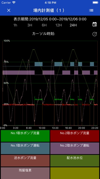 WBC 広域監視サービス screenshot-3