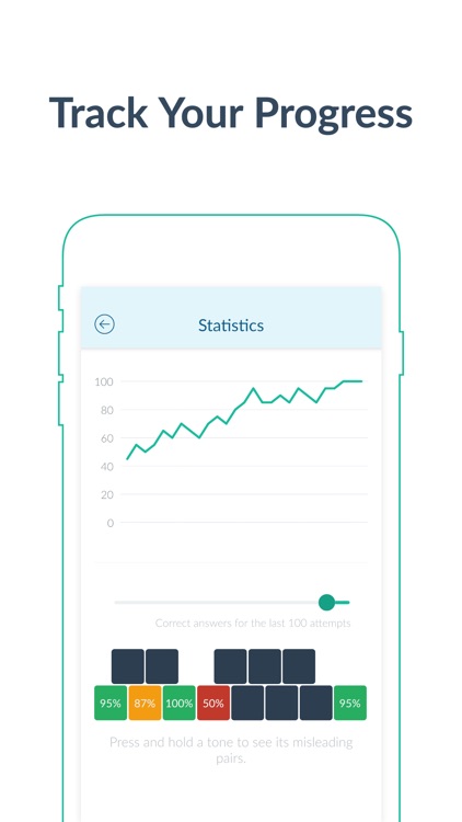 Functional Ear Trainer screenshot-4