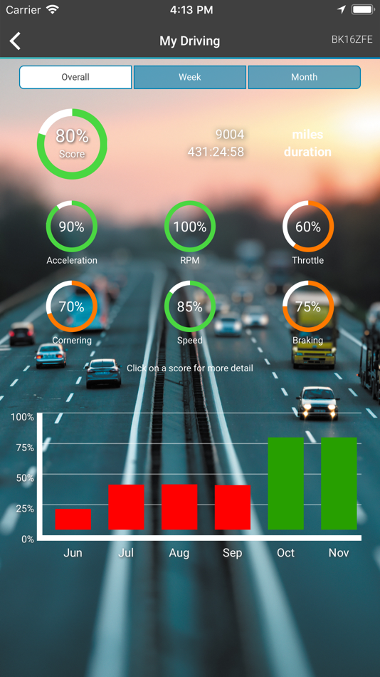 #5. Trakm8 Drive (iOS) By: Trakm8 Ltd