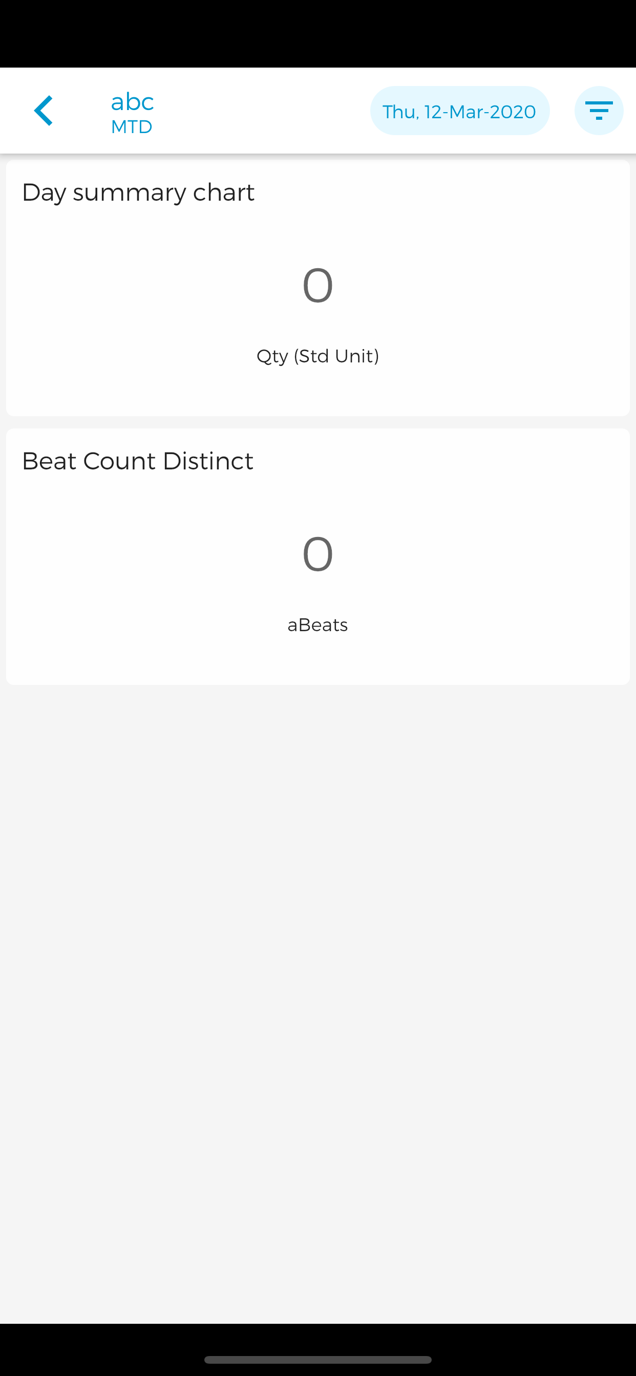 FA Analytics by FieldAssist