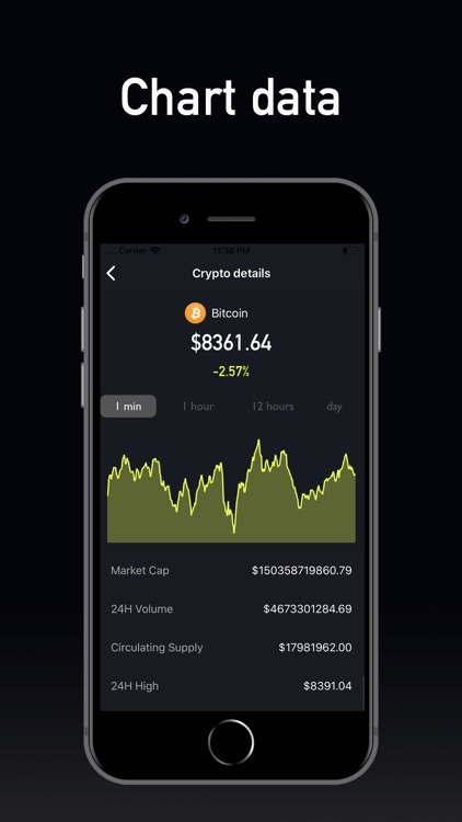 Crypto Citrus screenshot-1