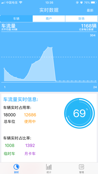慧泊中安停车管家 iPhone screenshot 2 - Utilities app