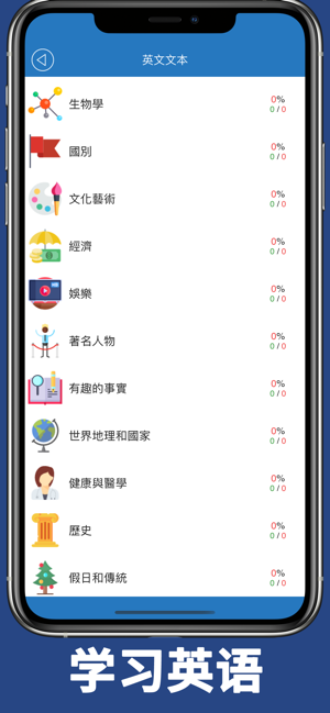 英語語法: 代词用法(圖2)-速報App