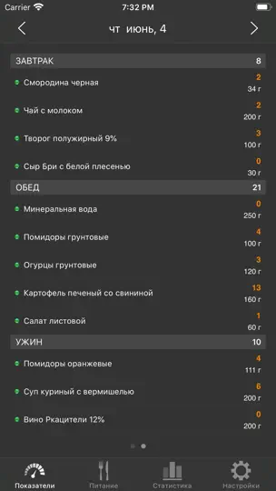 Скриншот Кремлевская диета на iPhone 2