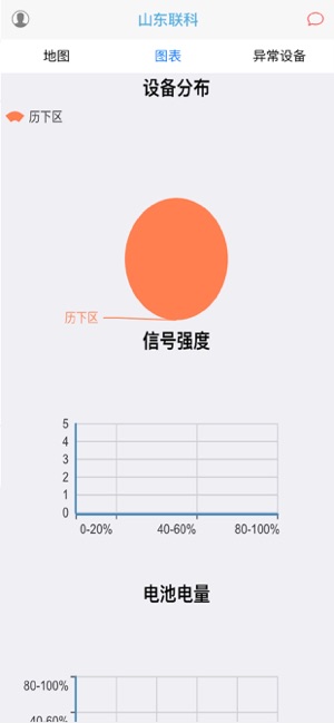 FireControl(圖3)-速報App
