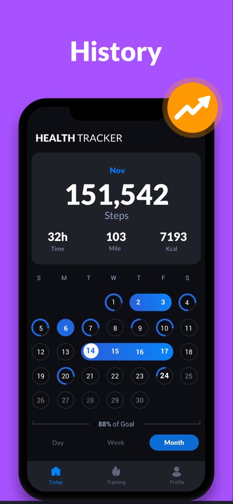 Step Tracker · Step Counter - This tool offers a comprehensive historical overview, presenting total steps for the month like "151,542 Steps" and a detailed calendar view to pinpoint specific active days.