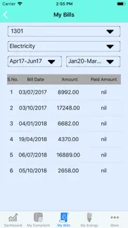 How to cancel & delete c g noida 4