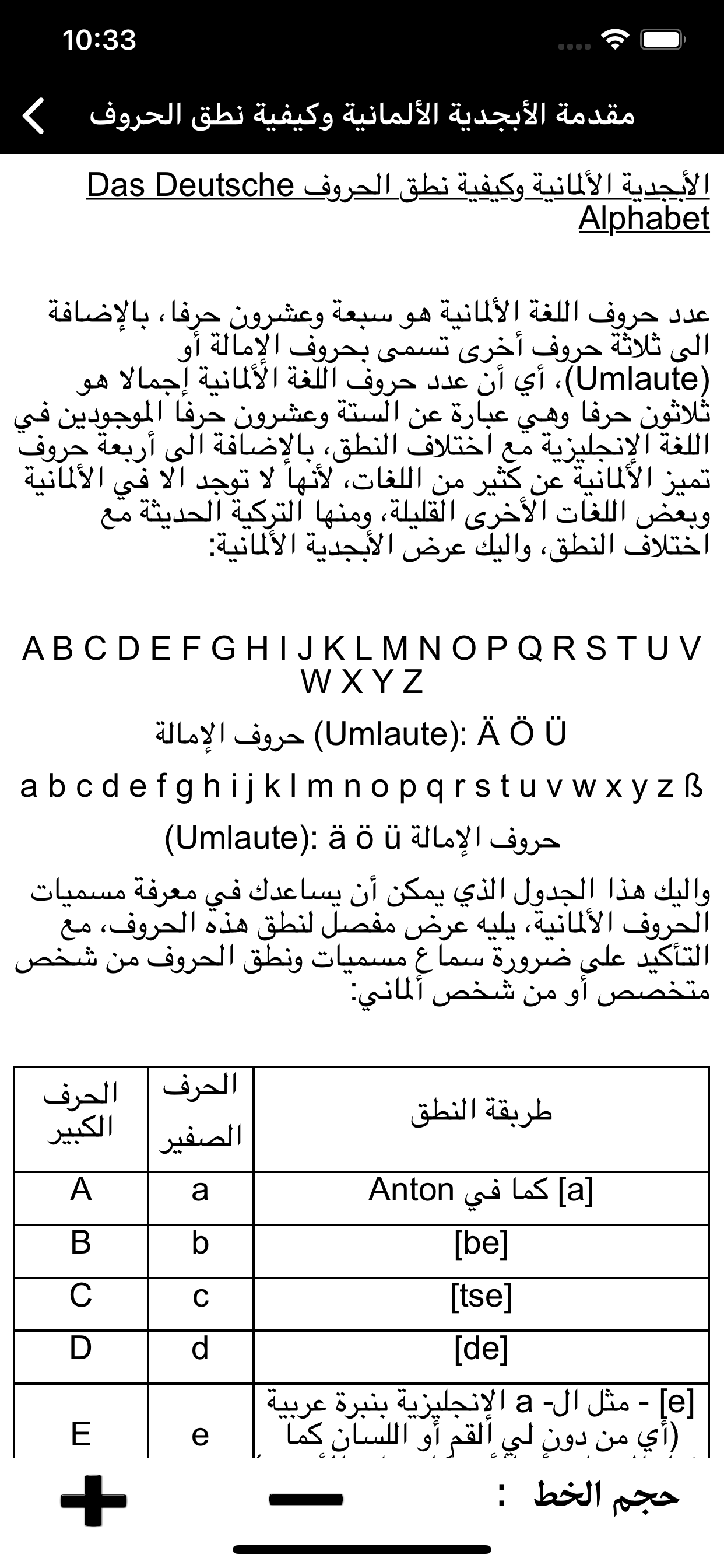 تعلم الالمانية بسهولة