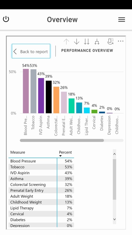 UnityPHM screenshot-3