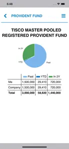 Totem Payroll Management screenshot #8 for iPhone