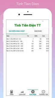 How to cancel & delete tinh tien dien 2019 2