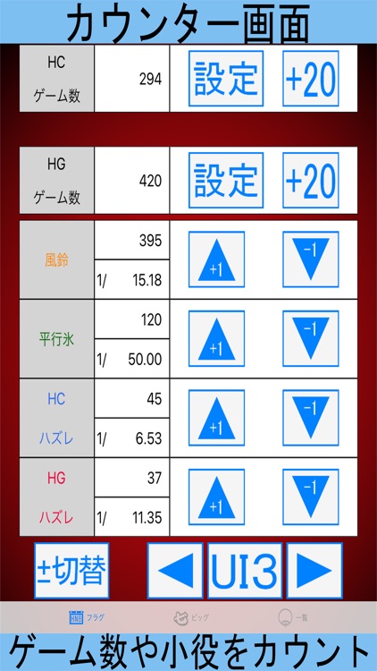 パチスロ「HANABI通」フラグカウンター