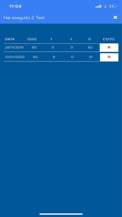 Farma Quiz screenshot-5