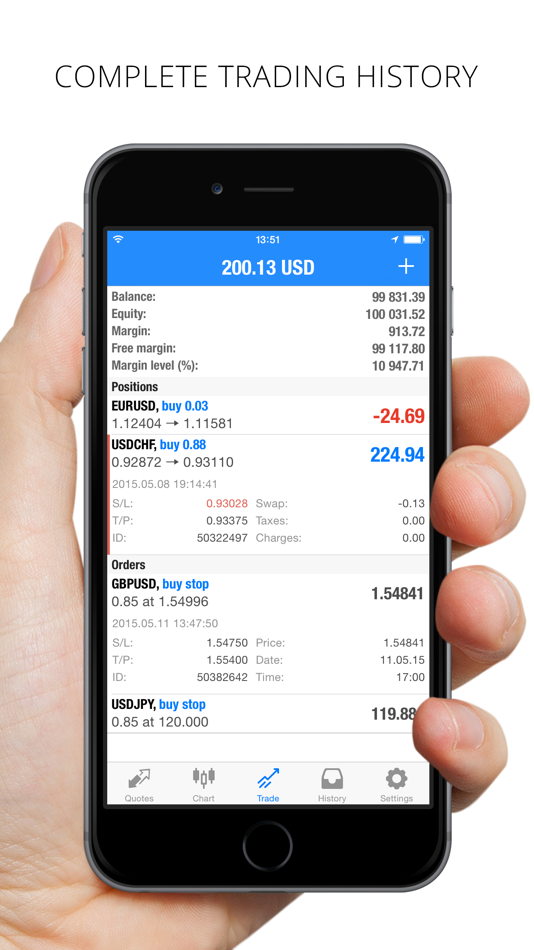 #5. MetaTrader 4 (iOS) By: MetaQuotes Software Corp.
