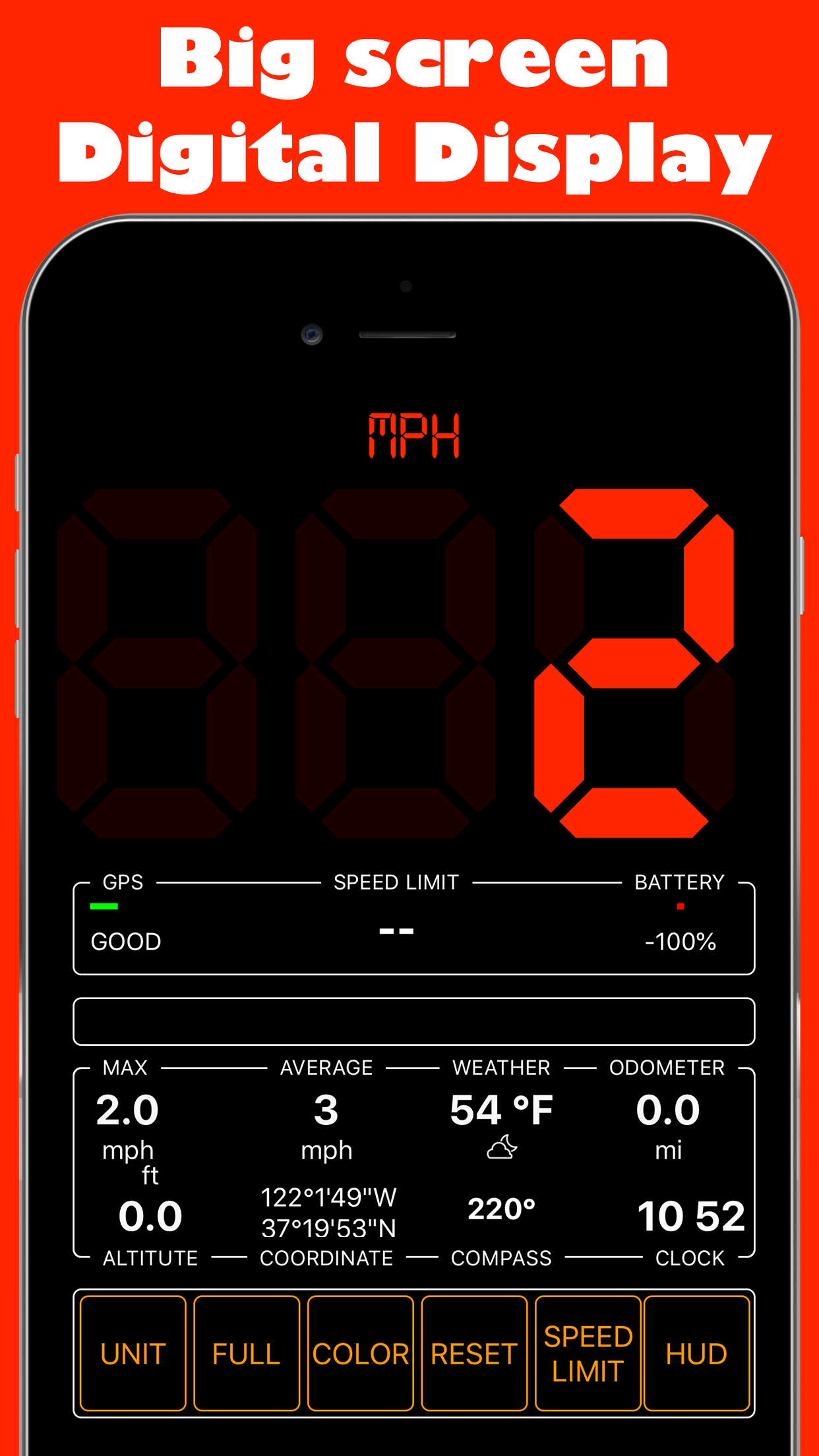 GPS Speedmeter mph kmh