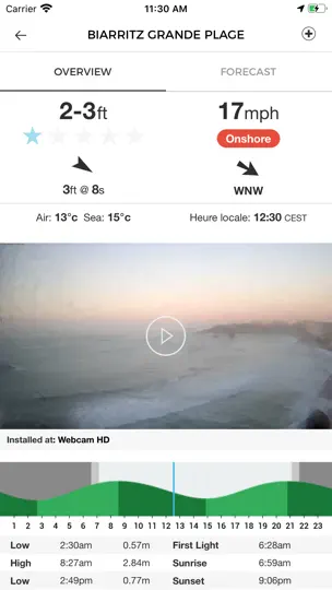 Capture d'écran de MSW Surf Forecast sur iPhone 2