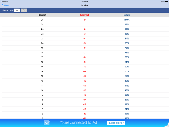 Teacher Tools Grader iPad screenshot 1 - Education app