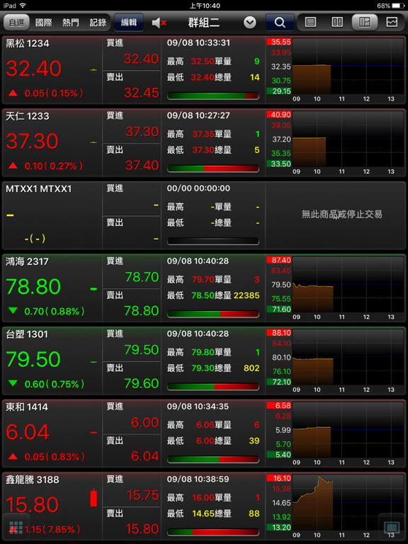Screenshot #5 pour e券商