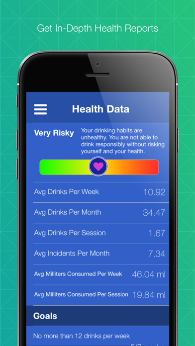 DrinkSafe - Alcohol Tracker screenshot 4