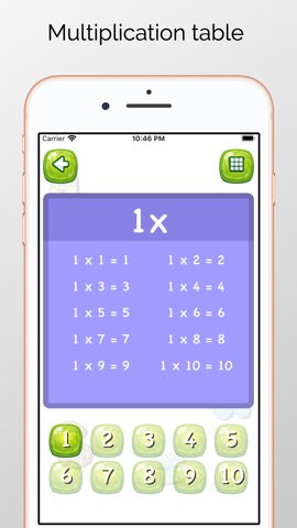 Math Genius - Times Table IQのおすすめ画像2