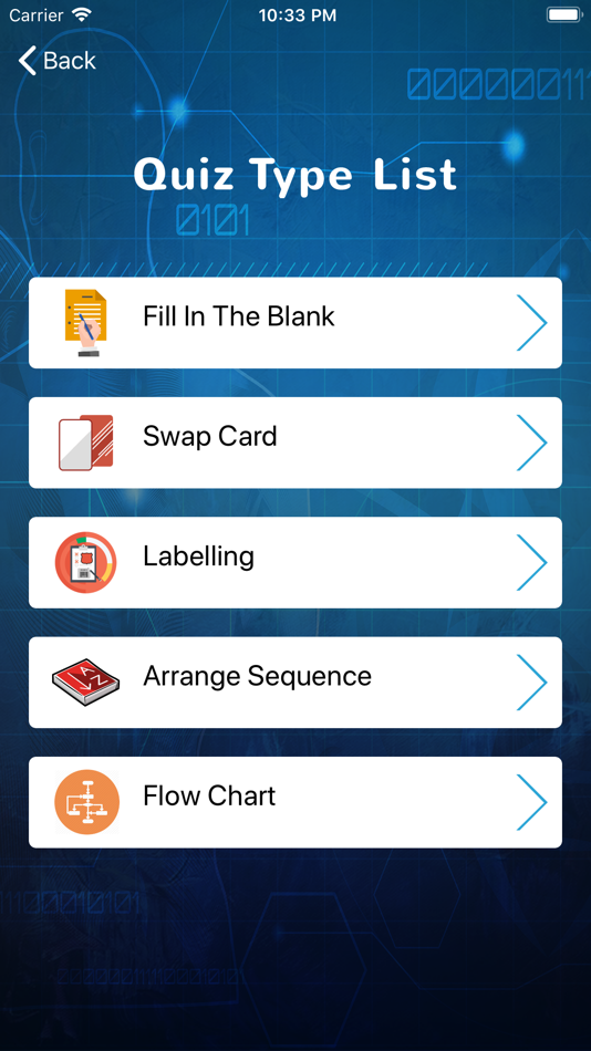 #4. CARE LEARNING APP (iOS) 由: Criteriontech Pvt LTD